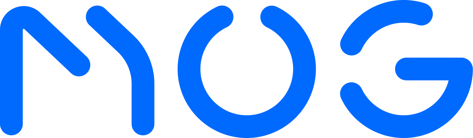 Mog Technologies Logo Mog Technologies Logo