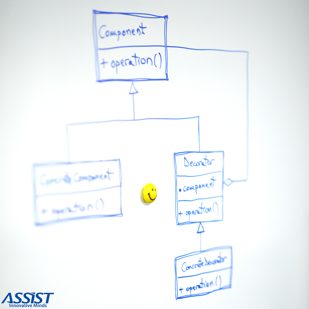 https://assist-software.net/Design%20Patterns