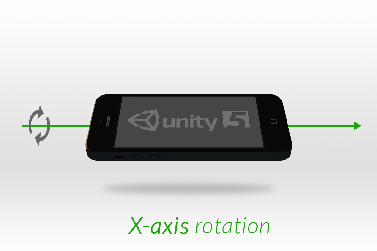 https://assist-software.net/Unity%20axis%20rotation