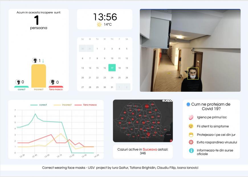 ASSIST Software - Best Innovative Minds - Wear Your Face Mask Project example of how the app works