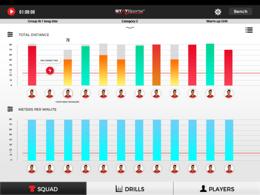 STATSports scales