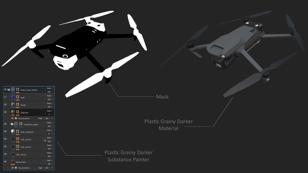 Drone project PARS