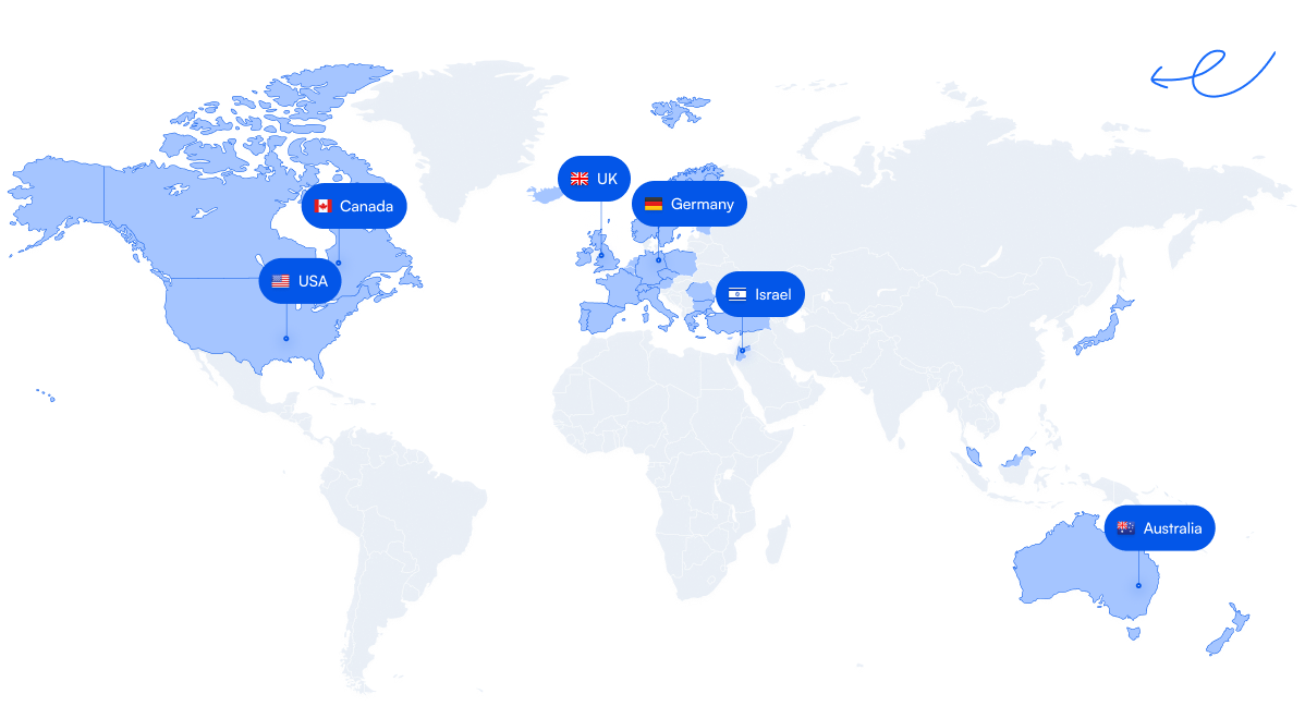 Highlighted Partner Countries